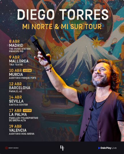 Portada de MI NORTE & MI SUR TOUR – ESPAÑA